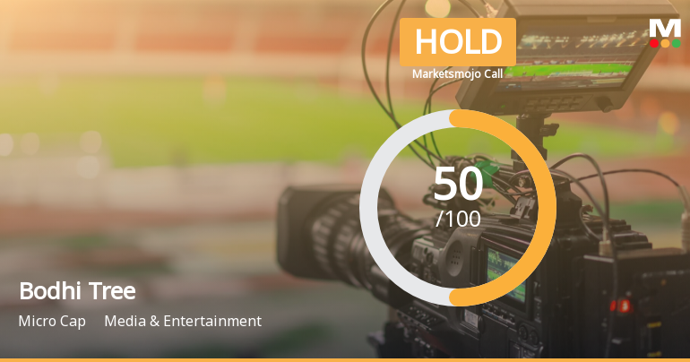 Bodhi Tree Multimedia Ltd is Rated Hold by MarketsMOJO