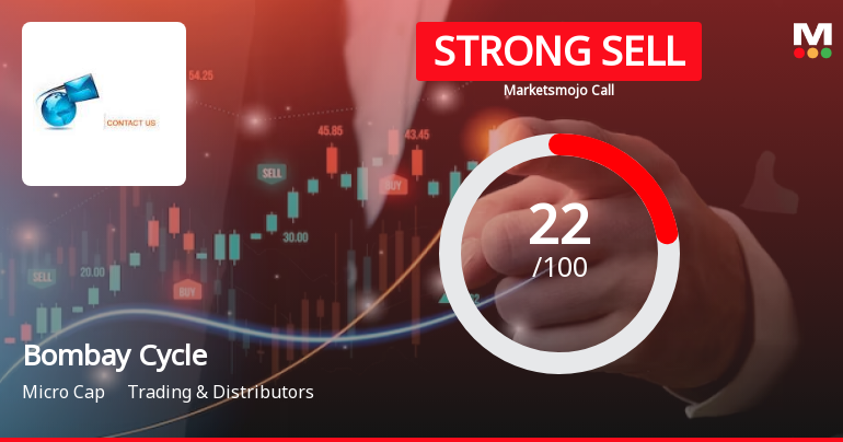 Bombay Cycle & Motor Agency Ltd is Rated Strong Sell