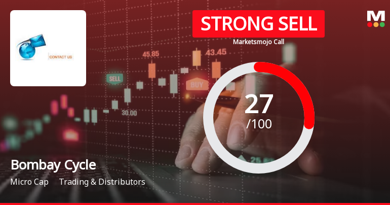 Bombay Cycle & Motor Agency Ltd is Rated Strong Sell