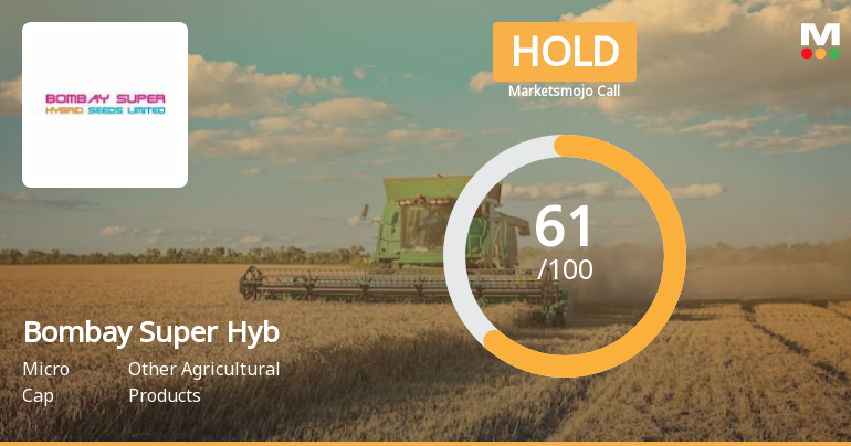 Bombay Super Hybrid Seeds Ltd is Rated Hold