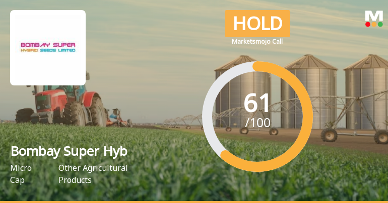 Bombay Super Hybrid Seeds Ltd is Rated Hold