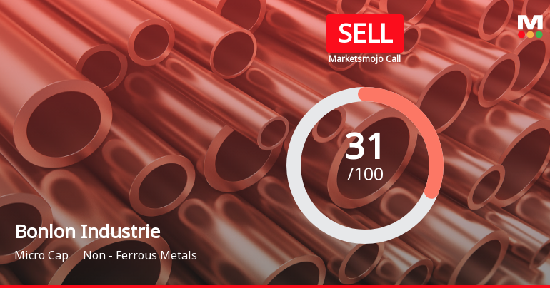 Bonlon Industries Ltd is Rated Sell