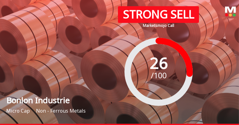 Bonlon Industries Ltd Downgraded to Strong Sell Amid Technical and Fundamental Weakness