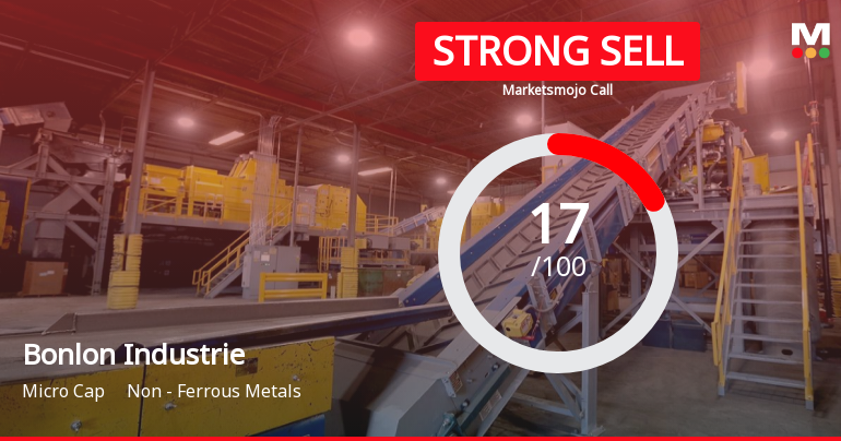 Bonlon Industries Ltd is Rated Strong Sell
