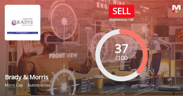 Brady & Morris Engineering Company Ltd is Rated Sell
