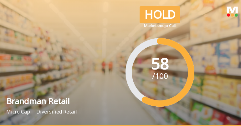 Brandman Retail Ltd is Rated Hold