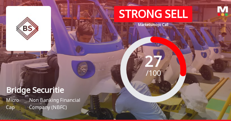 Bridge Securities Ltd Downgraded to Strong Sell Amid Technical and Valuation Concerns