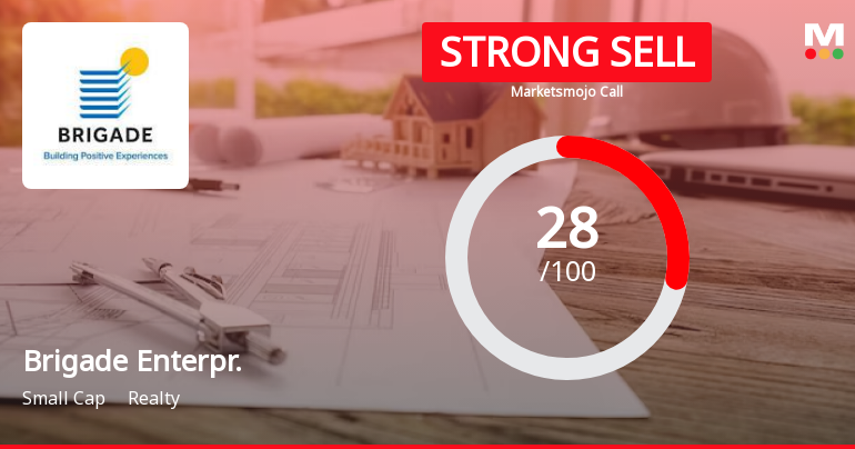 Brigade Enterprises Ltd is Rated Strong Sell