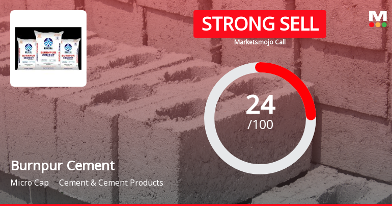 Burnpur Cement Ltd Downgraded to Strong Sell Amid Weak Fundamentals and Mixed Technicals