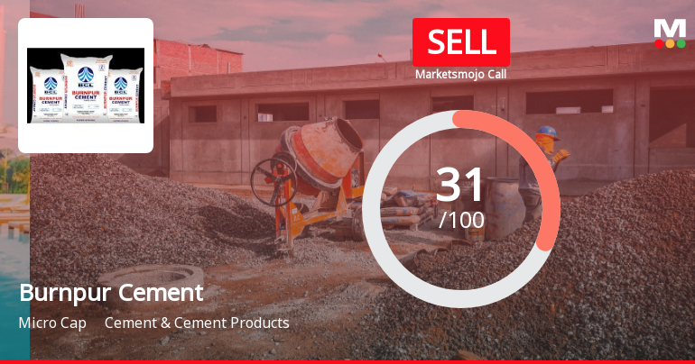 Burnpur Cement Ltd Upgraded to Sell on Technical Improvements Despite Weak Fundamentals