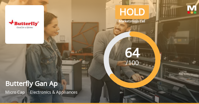 Butterfly Gandhimathi Appliances Ltd is Rated Hold