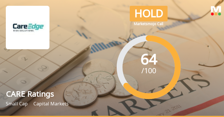 CARE Ratings Ltd Downgraded to Hold Amid Mixed Technical and Valuation Signals