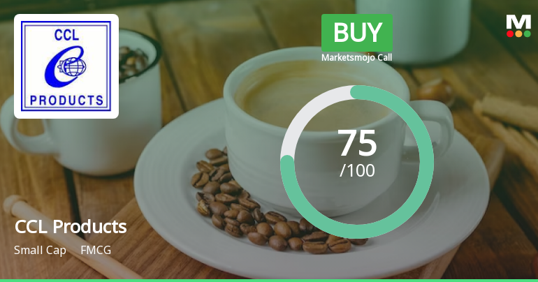 CCL Products (India) Ltd is Rated Buy by MarketsMOJO