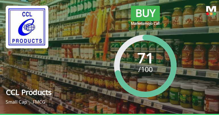 MarketsMOJO Upgrades CCL Products to Buy on Strong Valuation and Financials