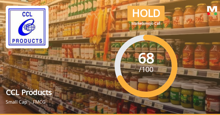 CCL Products (India) Ltd Downgraded to Hold Amid Valuation Concerns Despite Strong Financials