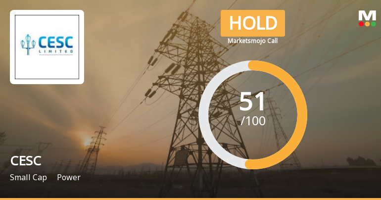 CESC Ltd is Rated Hold by MarketsMOJO