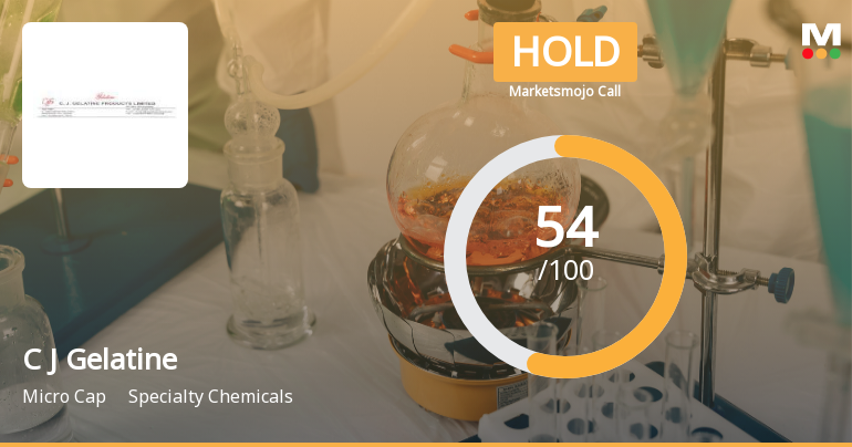 C J Gelatine Products Ltd Upgraded to Hold on Improved Technicals and Financial Performance