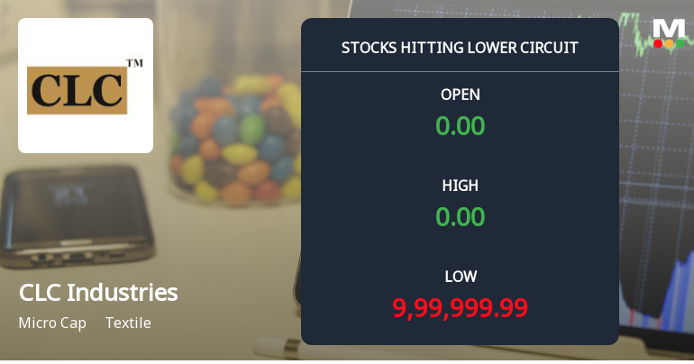 CLC Industries Ltd Locks at Lower Circuit With 5.0% Loss — Sellers Queue, No Buyers in Sight