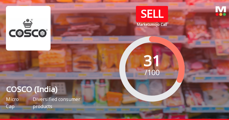 COSCO (India) Ltd Upgraded to Sell as Technicals Improve Amid Mixed Financials