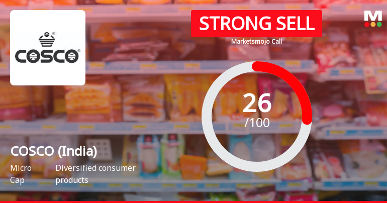 COSCO (India) Ltd Downgraded to Strong Sell Amid Weak Fundamentals and Bearish Technicals