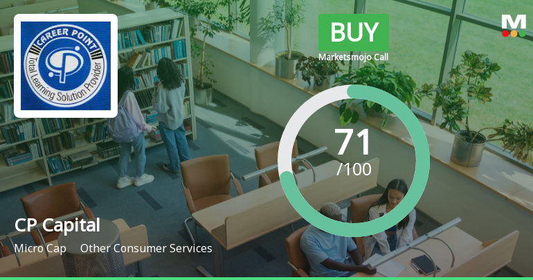 CP Capital Limited is Rated Buy by MarketsMOJO