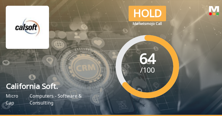 California Software Company Ltd is Rated Hold