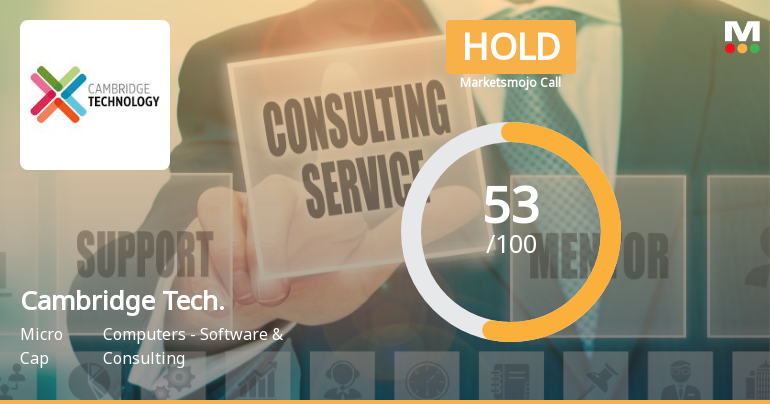 Cambridge Technology Enterprises Ltd Upgraded to Hold on Technical and Financial Improvements