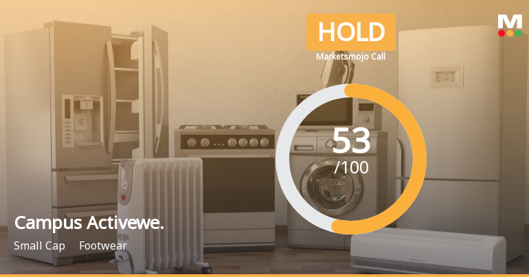 Campus Activewear Ltd is Rated Hold