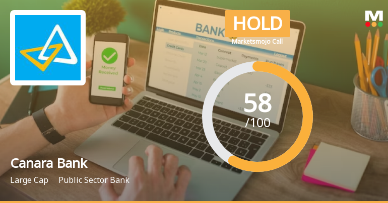 Canara Bank is Rated Hold by MarketsMOJO