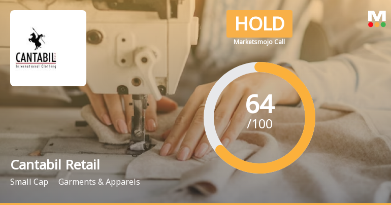Cantabil Retail India Ltd is Rated Hold
