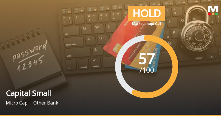 Capital Small Finance Bank Ltd is Rated Hold