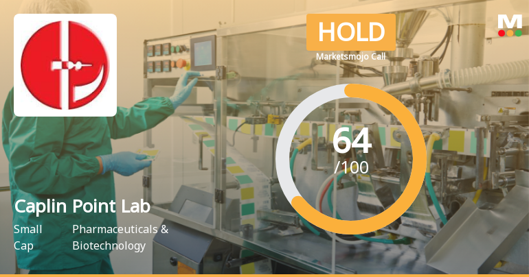 Caplin Point Laboratories Downgraded to Hold Amid Mixed Technical and Valuation Signals