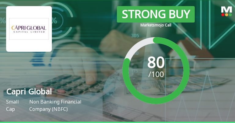Capri Global Capital Ltd is Rated Strong Buy
