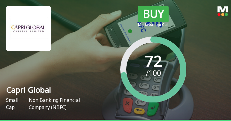 Capri Global Capital Ltd Downgraded to Buy Amid Technical Softening Despite Strong Fundamentals