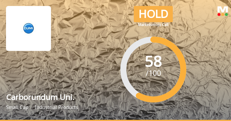 Carborundum Universal Ltd is Rated Hold by MarketsMOJO