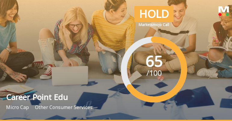 Career Point Edutech Ltd is Rated Hold by MarketsMOJO