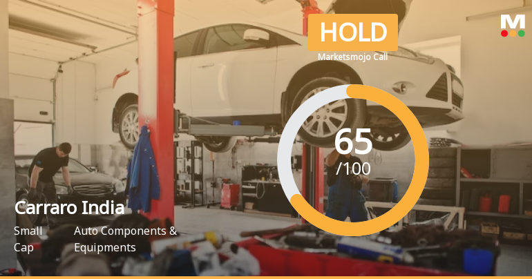 Carraro India Ltd is Rated Hold by MarketsMOJO