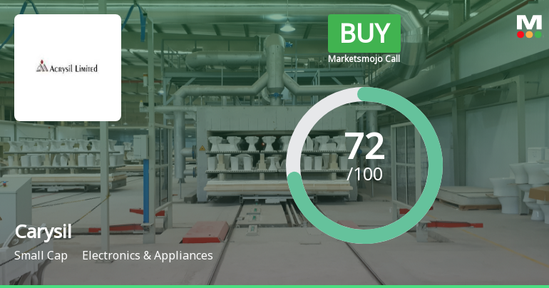 Carysil Ltd is Rated Buy by MarketsMOJO