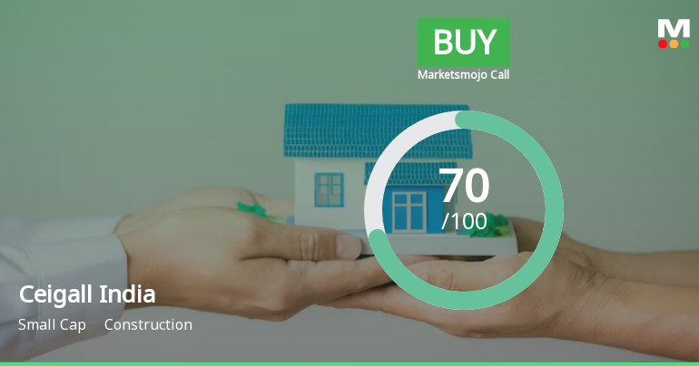 Ceigall India Ltd is Rated Buy by MarketsMOJO