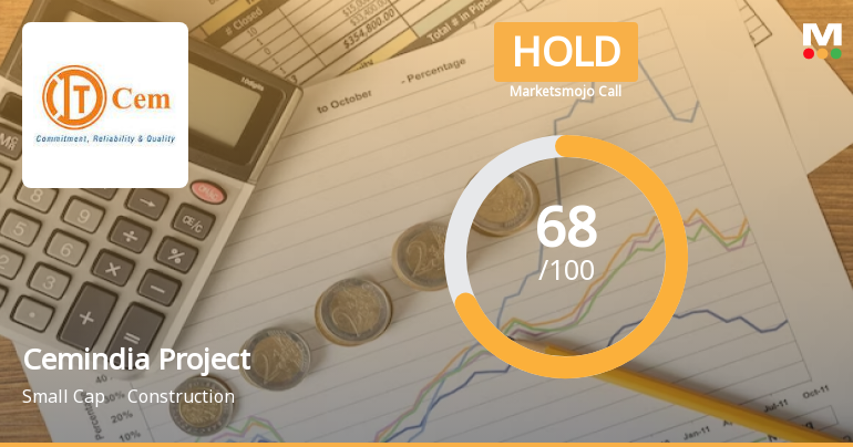 Cemindia Projects Ltd is Rated Hold