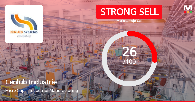 Cenlub Industries Ltd Downgraded to Strong Sell Amid Weak Fundamentals and Bearish Technicals