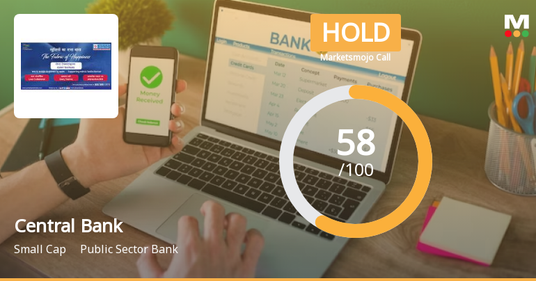 Central Bank of India is Rated Hold by MarketsMOJO
