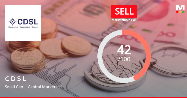 Central Depository Services (India) Ltd is Rated Sell