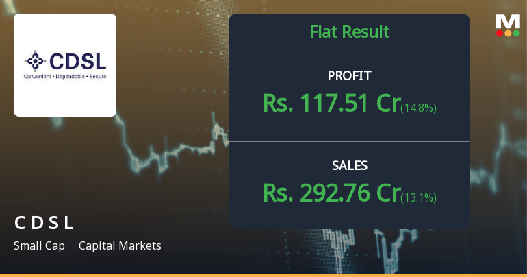 CDSL Q1 FY27: Robust Profit Growth Masks Margin Pressure Concerns