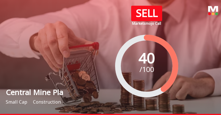 Central Mine Planning & Design Institute Ltd is Rated Sell