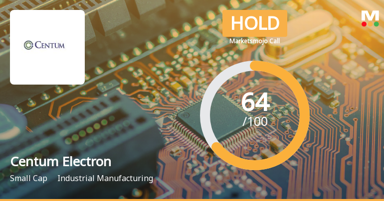 Centum Electronics Ltd is Rated Hold