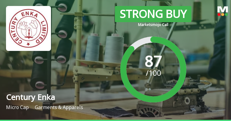 Century Enka Ltd is Rated Strong Buy