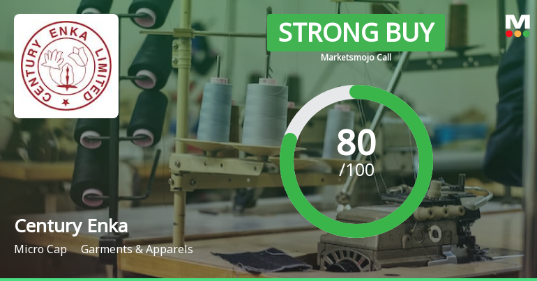 Century Enka Ltd is Rated Strong Buy