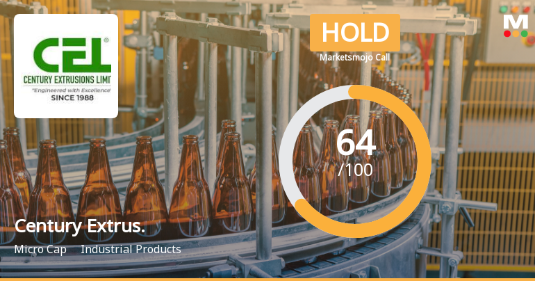 Century Extrusions Ltd Upgraded to Hold by MarketsMOJO on Improved Technicals and Valuation