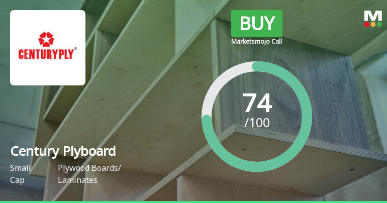 Century Plyboards Downgraded to 'Buy' Amid Mixed Technicals and Strong Financials